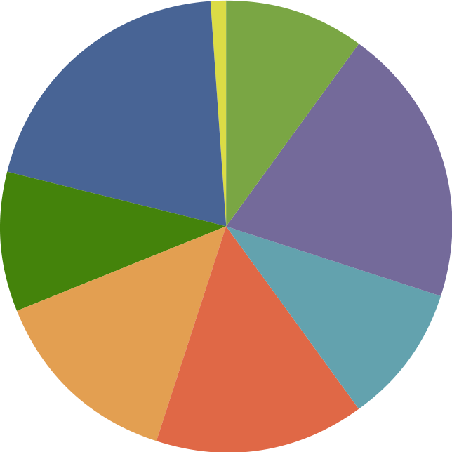 IM-graph5